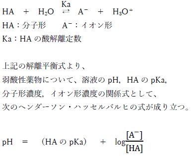 尿細管における薬物の再吸収と尿のpH　薬剤師国家試験91回問151の3